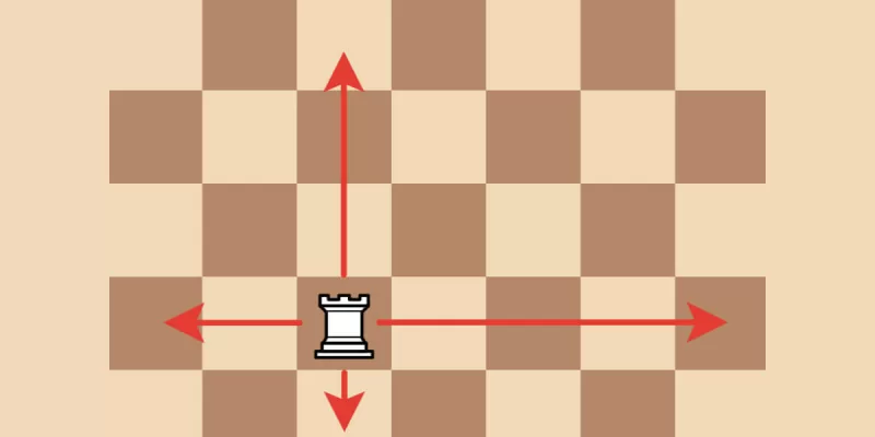 Luật Chơi Cờ Vua Chi Tiết Người Mới Không Nên Bỏ Qua 3 Cách di chuyển quân Xe và quân Tướng trên bàn cờ vua